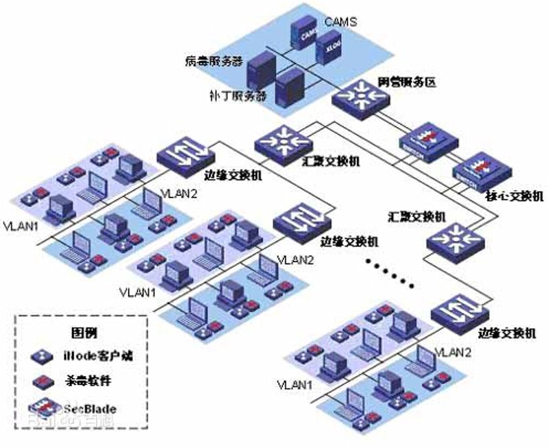 软件定制开发市场风向:智能化浪潮中的企业选择